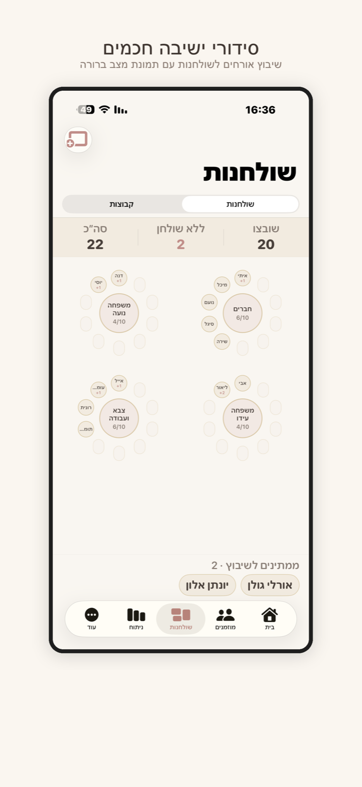 מסך השולחנות — סידורי הושבה עם שיבוץ אורחים לשולחנות